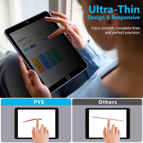 شاشة خصوصية PYS متوافقة مع iPad 9th/8th/7th Generation 10.2 بوصة، مضادة للتجسس، مضادة للوهج، كتلة ضوء زرقاء، مقاومة للخدش، عدد 1 in Kuwait