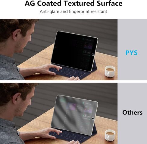 شاشة خصوصية PYS متوافقة مع iPad 9th/8th/7th Generation 10.2 بوصة، مضادة للتجسس، مضادة للوهج، كتلة ضوء زرقاء، مقاومة للخدش، عدد 1 in Kuwait