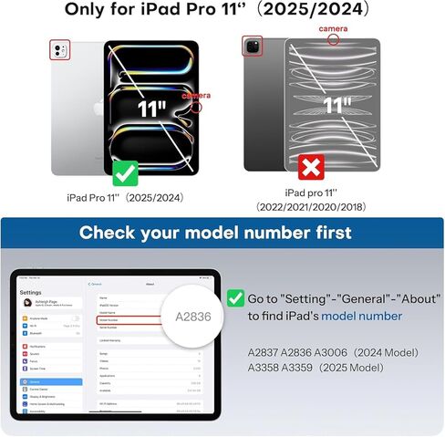 قطعتان من واقي الشاشة لجهاز iPad Pro 11 بوصة 2025/2024 M5 M4 (الجيل السادس/الخامس)، حافظة متوافقة مع قلم Apple Pencil، مضادة للوهج وبصمات الأصابع ومضادة للخدش in Kuwait