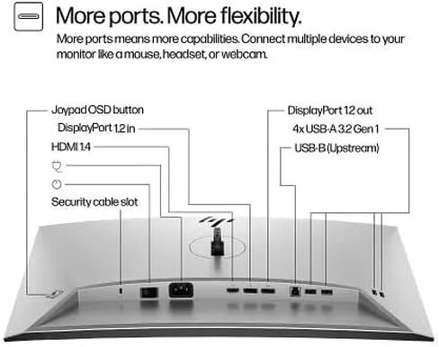 HP Series 7 Pro 24" WUXGA IPS Monitor with 5ms Response Time, Anti Glare, Flicker Free, Tilt, Swivel, Pivot, VESA Mount (100mm), Displayport, HDMI & Dockztorm USB Port Expander, Black/Silver Color in Kuwait