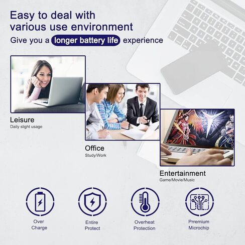 N850BAT-6 62Wh استبدال بطارية لأجهزة الكمبيوتر المحمول CLEVO N870 N870HK Z6-KP Z6-KP5GT Z7M-KP Z7M-KP7G1 T58-T1 T6TI Series 6-87-N850S-6E71 6-87-N850S-4U41 5500 مللي أمبير 11.1 فولت in Kuwait