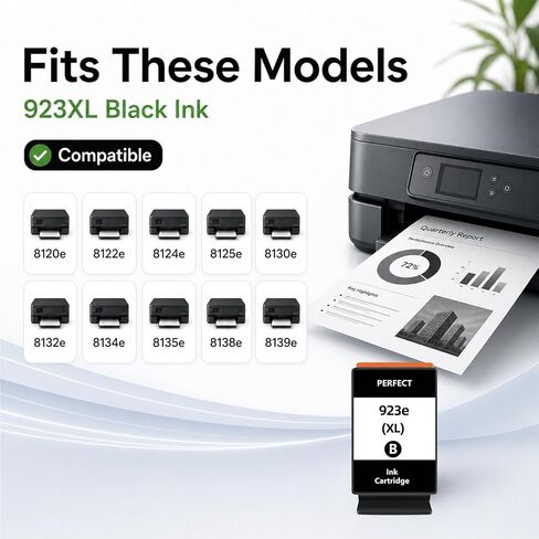 مجموعة خراطيش حبر سوداء 923e 923xl مع رقاقة بديلة لحبر HP 923 923e، متوافقة مع طابعة OfficeJet 8120e 8135e 8122e 8138e 8139e 8124e 8130e 8132e (2 أسود) in Kuwait