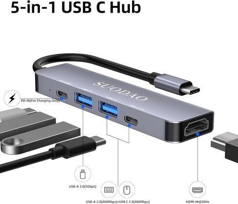USB C Hub, 5-in-1 Multiport Adapter with 4K HDMI, 100W PD, USB-A Data Ports, Aluminum in Kuwait