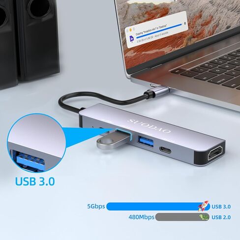 USB C Hub, 5-in-1 Multiport Adapter with 4K HDMI, 100W PD, USB-A Data Ports, Aluminum in Kuwait