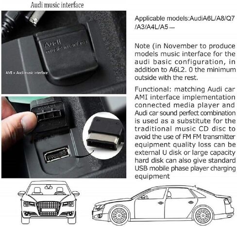 كابل AMI MMI Aux لهاتف iPhone 14 13 12 11 X 8 7، سلك مضفر من النايلون لشحن صوت السيارة متوافق مع Audi A3/A4/A5/A6/A8/S4/S6/S8/TT، دونجل محول واجهة MDI Aux لسيارة VW Tiguan CC Magotan (3.3FT) in Kuwait