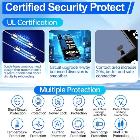 Battery Replacement for iPhone 15 Pro 3400mAh High Capacity New 0 Cycle Lithium Polymer Battery for iPhone 15 Pro with Full Tool Kit Model A3102 A2848 A3101 A3104 in Kuwait