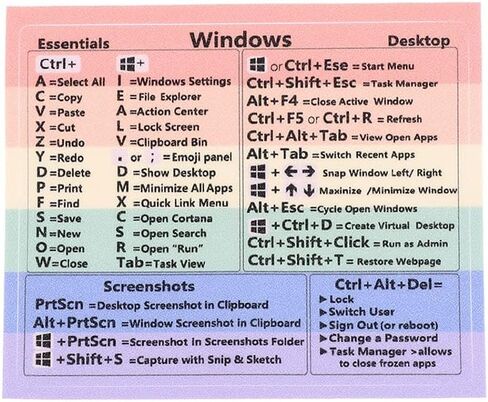 Easy PC Keys Reference Keyboard-Shortcut Vinyl Sticker for Any PC Laptop or Desktop 3 x 2.5 inches (Multi) in Kuwait