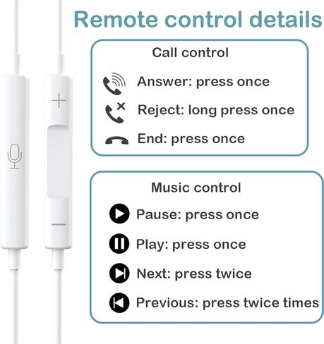 2 حزمة من سماعات الرأس السلكية من النوع C لهاتف iPhone 15 16 17 Pro Max، وسماعات USB C مع ميكروفون وسماعات أذن بخاصية إلغاء الضوضاء عن بعد لهاتف iPhone 15 Pro Max وiPad 2Gen in Kuwait