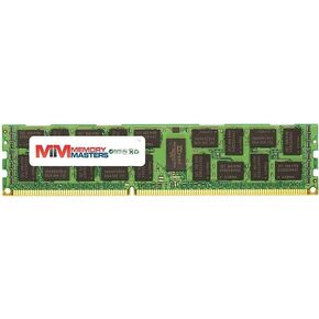 1GB PC3200 DDR 400MHz CL3.0 ECC Registered 184 Pin - Made for Servers not Desktops in Kuwait