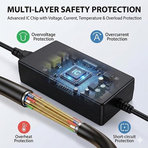محول طاقة 24 فولت لنظام المواد الأوتوماتيكي Bambu Lab AMS 2 Pro، متوافق تمامًا مع ADS-96HLA-19-1 24096E شاحن سلك إمداد الطاقة PSU in Kuwait