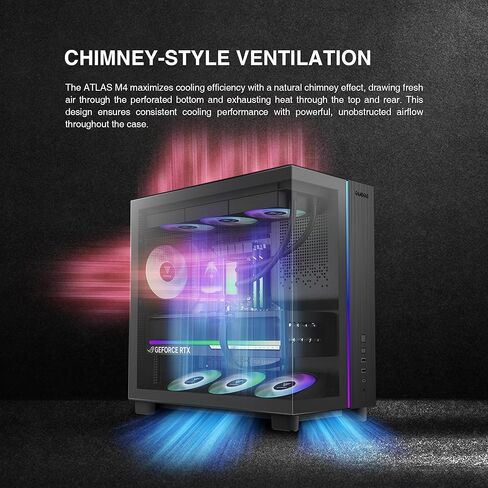 Gamdias Atlas M4 Mid-Tower Gaming PC Case, Mini-ITX, Micro-ATX, and ATX, 4x120mm PWM ARGB Fans, Adjustable Angle Lower Fan Mount, Front-Mounted PSU Design, Modular Tool Free in Kuwait