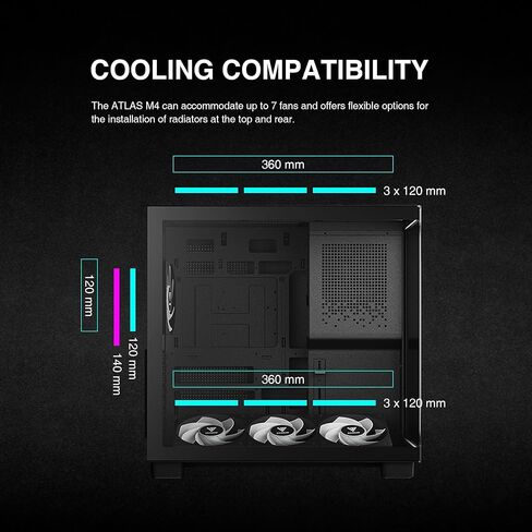 Gamdias Atlas M4 Mid-Tower Gaming PC Case, Mini-ITX, Micro-ATX, and ATX, 4x120mm PWM ARGB Fans, Adjustable Angle Lower Fan Mount, Front-Mounted PSU Design, Modular Tool Free in Kuwait
