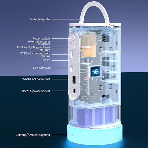 4G CPE CAT6 Router, Portable Hotspot with SIM Card Slot, Colorful Camping Light Router with Wide Coverage, Ideal for Europe Asia Africa South America Latin America Australia in Kuwait