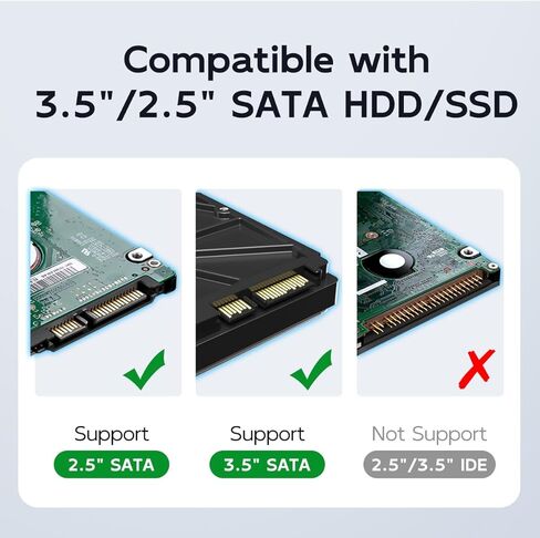 حاوية محرك الأقراص الصلبة الخارجية MAIWO 2.5 3.5 بوصة، محول كابل SATA إلى USB لمحركات الأقراص الصلبة SSD مقاس 2.5/3.5 بوصة، تدعم تخزين بطاقات SD 6 قطع وقارئ الأقراص المضغوطة، حتى 24 تيرابايت، 6 جيجابت في الثانية in Kuwait
