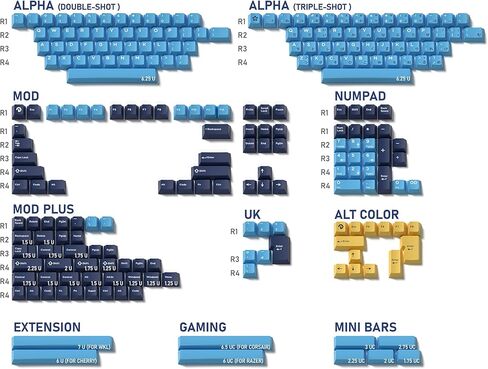 KPREPUBLIC Domikey Cherry Profile abs doubleshot keycap شريحة واحدة الكل في واحد للوحة المفاتيح الجذعية mx 60 87 104 xd64 xd68 BM60 BM65 (مجموعة CP SingleChip الكل في واحد x1) in Kuwait