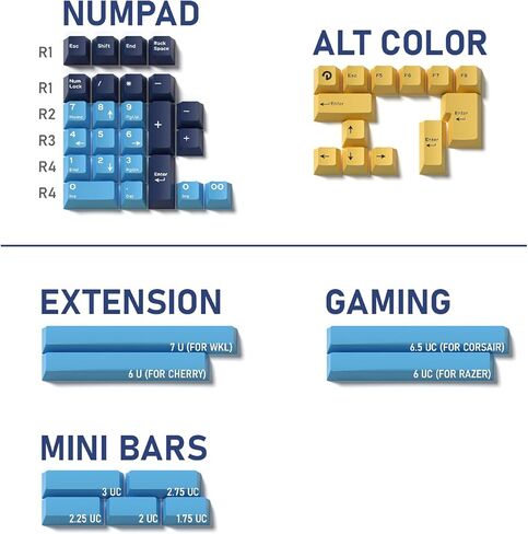 KPREPUBLIC Domikey Cherry Profile abs doubleshot keycap شريحة واحدة الكل في واحد للوحة المفاتيح الجذعية mx 60 87 104 xd64 xd68 BM60 BM65 (مجموعة CP SingleChip الكل في واحد x1) in Kuwait