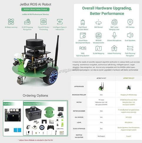 JetBot Professional Version ROS AI Robot Accessory Kit Supports Dual Controllers RP2040 Microcontroller Jetson Nano for Lidar Mapping Vision Processing Self Driving @XYGStudy in Kuwait