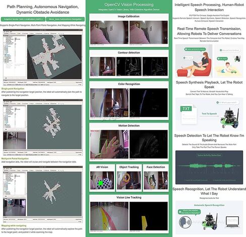 JetBot Professional Version ROS AI Robot Accessory Kit Supports Dual Controllers RP2040 Microcontroller Jetson Nano for Lidar Mapping Vision Processing Self Driving @XYGStudy in Kuwait