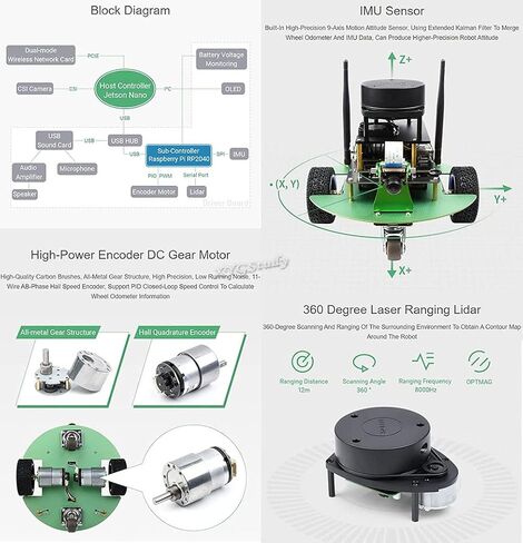 JetBot Professional Version ROS AI Robot Accessory Kit Supports Dual Controllers RP2040 Microcontroller Jetson Nano for Lidar Mapping Vision Processing Self Driving @XYGStudy in Kuwait