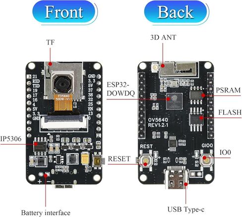 ESP32 CAM Development Board Kit with OV5640 5MP 72 Degree Camera Module | Dual-core 4MB Flash + 8MB SRAM 20Pin Type-C Port & CH340X Chip for Arduino Devkit in Kuwait