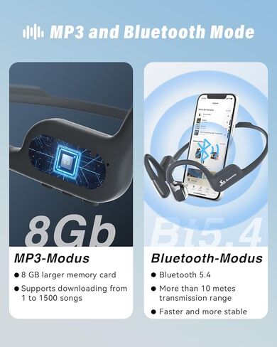 سماعات سباحة ANSTEN، سماعات أذن توصيل العظام IP68 مقاومة للماء، سماعات سباحة 8 جيجا مشغل MP3 تحت الماء، سماعات بلوتوث 5.4 مفتوحة للأذن للسباحة والجري وركوب الأمواج in Kuwait