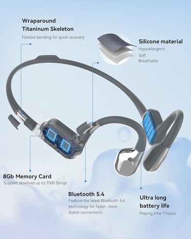 سماعات سباحة ANSTEN، سماعات أذن توصيل العظام IP68 مقاومة للماء، سماعات سباحة 8 جيجا مشغل MP3 تحت الماء، سماعات بلوتوث 5.4 مفتوحة للأذن للسباحة والجري وركوب الأمواج in Kuwait