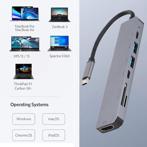 7In1 USB C Hub Adapter to 4K HDMI Hub +USB+PD Multifunction Adapter Fast Converter in Kuwait