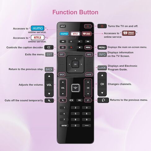 جهاز تحكم XRT122 عالمي لجميع أجهزة التلفاز الذكية VIZIO 4K/UHD/HDR/LED/LCD SmartCast، لسلسلة VIZIO D، سلسلة E، لا حاجة للبرمجة in Kuwait