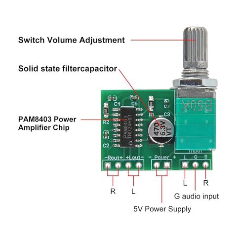 12pcs Mini PAM8403 DC 5V Audio Amplifier Handy Digital Power Amp Module Board 3W+3W Dual-Channel PAM8403 Stereo Amplifiers with Potentiometer for DIY Portable in Saudi Arabia