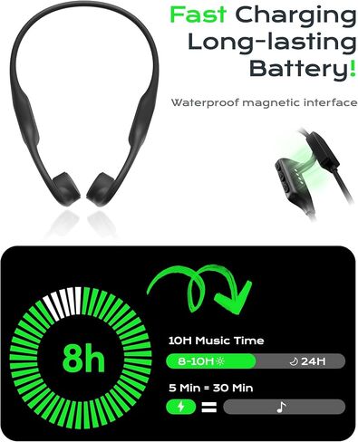 سماعات رأس رياضية مفتوحة للأذن من DEMICEA، سماعات أذن لاسلكية للتوصيل العظمي، مشغل MP3 مدمج بسعة 32 جيجابايت، مع ميكروفون، IP68، مقاومة للعرق والماء، بطارية تصل إلى 8 ساعات، بلوتوث 5.3، للجري والسباحة والتدريبات in Kuwait