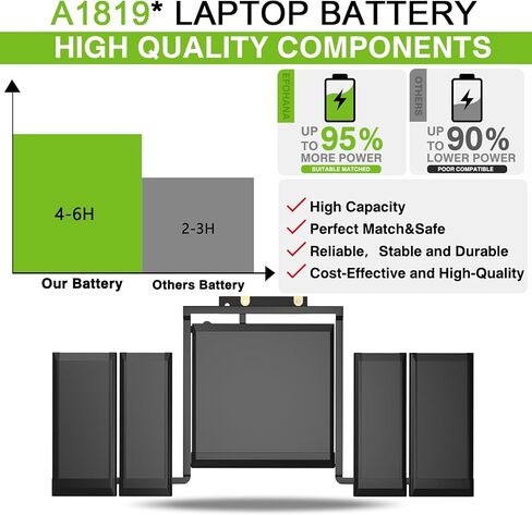 A1819 A1706 Laptop Battery Replacement for MacBook Pro 13 inch A1706 (Late 2016 Mid 2017) EMC 3071 3163 MLH12LL/A MPXV2LL/A MLVP2LL/A MNQF2LL/A MNQG2LL/A 11.4V 49.2Wh 4314mAh in Kuwait