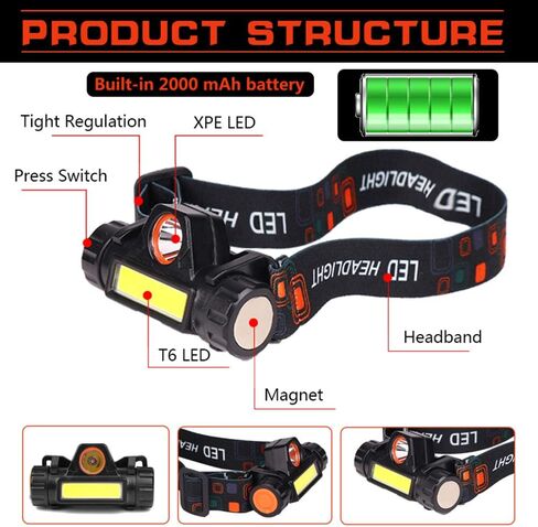 2 Pack Rechargeable Forehead Head Light - Night Walking Construction Headlamp USB 2000 Lumens Waterproof LED Lights Rotation Adjustment Modes for Camping Fishing Garage Work Headlight Flashlight in Kuwait
