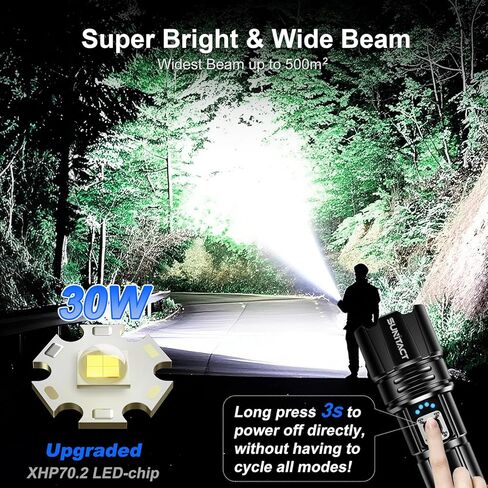 مصابيح Sunitact الكاشفة عالية اللومن القابلة لإعادة الشحن - 20000LM 30W ضوء فلاش LED فائق السطوع | شعاع 5000 قدم و12 ساعة طويل الأمد USB مصباح يدوي للشرطة عالي الطاقة للمنزل/التخييم/المشي لمسافات طويلة/الطوارئ in Kuwait