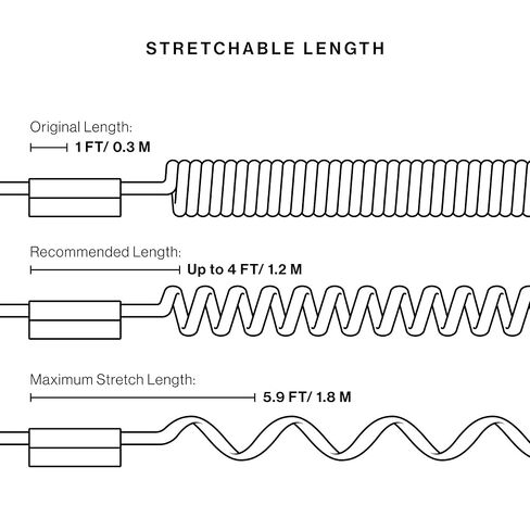 Native Union USB-C Pop Cable - Coiled Extendable – 4ft Recommended Length – Ultra-Strong Charging Cable Compatible with iPhone Air, 17e, 17 Pro Max, iPad Pro M5, Galaxy S26, Fold 7 (Sandstone) in Kuwait