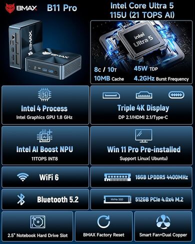 Bmax Mini PC B11 Pro,AI Mini PC with Intel Core Ultra 5 115U (Built-in NPU),16GB LPDDR5 512GB NVMe SSD,4K Triple Display (HDMI 2.1/DP 2.1/Type-C),WiFi 6/BT 5.2,Mini Desktop Computer for Office in Kuwait