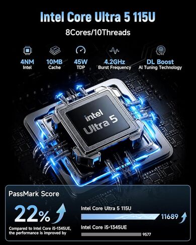 Bmax Mini PC B11 Pro,AI Mini PC with Intel Core Ultra 5 115U (Built-in NPU),16GB LPDDR5 512GB NVMe SSD,4K Triple Display (HDMI 2.1/DP 2.1/Type-C),WiFi 6/BT 5.2,Mini Desktop Computer for Office in Kuwait