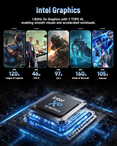 Bmax Mini PC B11 Pro,AI Mini PC with Intel Core Ultra 5 115U (Built-in NPU),16GB LPDDR5 512GB NVMe SSD,4K Triple Display (HDMI 2.1/DP 2.1/Type-C),WiFi 6/BT 5.2,Mini Desktop Computer for Office in Kuwait