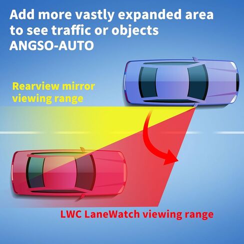 متوافق مع لوحة نمط ساعة حارة LWC لمعايرة هدف هوندا ADAS مع حامل أداة معايرة ADAS لوحة الهدف LaneWatch in Kuwait