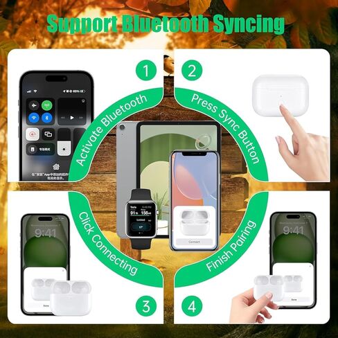Replacement Charging Case Compatible with AirPods Pro 1st & 2nd Generation, Wireless & Wired Charging Case with Bluetooth Pairing Sync Button Earbuds Not Included（USB-C） (6") in Kuwait