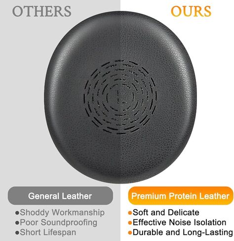 استبدال وسائد الأذن SOULWIT لسماعات Jabra Engage 50 II/Engage 40 السلكية، ووسائد الأذن مع جلد البروتين الناعم وإسفنج الذاكرة عالي الكثافة - أسود in Kuwait