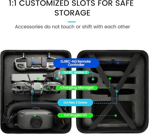 GAGITERVR Hard Carrying Case Compatible with DJI Neo 2 Motion Fly More Combo , Travel Bag for Aircraft, Goggle N3, RC Motion 3, RC N3 Remote Controllers, Charging Hub, 3 Batteries and Accessories, Blacks in Kuwait