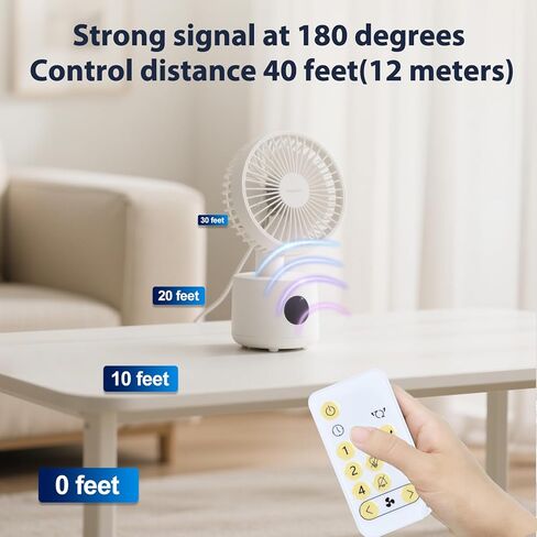 جهاز تحكم عن بعد بديل للمروحة الجديدة متوافق مع مروحة Woozoo 5-Speed ​​Globe Fan 2024 موديل 2354207 PCF-SC15T-CT in Kuwait