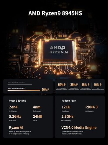 MINISFORUM UM890 Pro Barebone with Mini PC, AMD Ryzen 9 8945HS Mini Computers,8K Quad Display HDMI/DP1.4/USB4 х 2, AMD Radeon 780M/Dual LAN 2.5(NO RAM/SSD/OS) (Renewed) in Kuwait