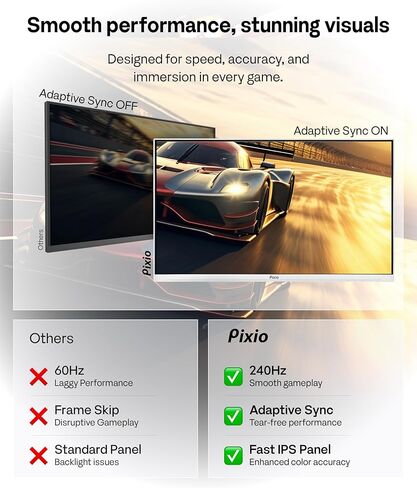 Pixio PX249 Wave White 24 بوصة 240 هرتز معدل التحديث FHD 1080p دقة لوحة IPS سريعة 1 مللي ثانية وقت استجابة GTG سماعات مدمجة للألعاب مع مزامنة تكيفية in Kuwait