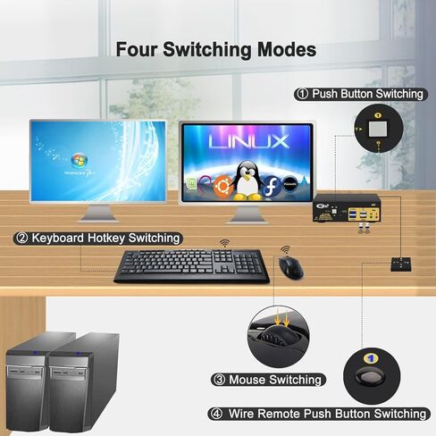 CKL 8K 60 هرتز HDMI 2.1 محول KVM ثنائي الشاشة لجهازي كمبيوتر وشاشتين مع 2 محور USB3.0 in Kuwait