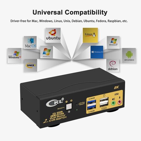 CKL 8K 60 هرتز HDMI 2.1 محول KVM ثنائي الشاشة لجهازي كمبيوتر وشاشتين مع 2 محور USB3.0 in Kuwait
