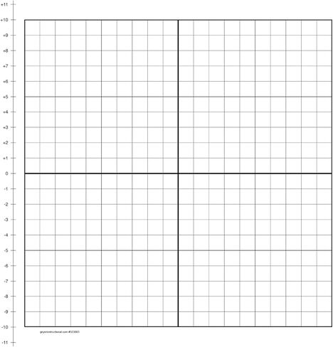 503003 Repositionable Static Cling Dry Erase Graph, 1" Grid with Number Line, 24" Height, 24" Length, White/Black in Saudi Arabia