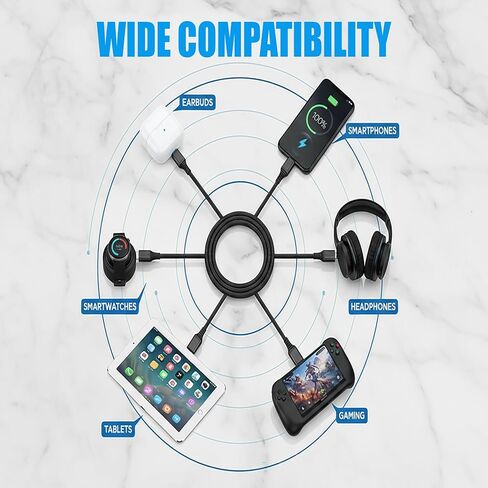 كابل USB من النوع C إلى C ضخم 20 حزمة 3.3 قدم مضفر شحن سريع 3A شاحن سريع متوافق مع iPhone 17/17 Pro/16e/16/15 Pro Max، Samsung Galaxy S25 S24 S10 S9 S8 Plus، Note 10 9 8، LG V50 in Kuwait