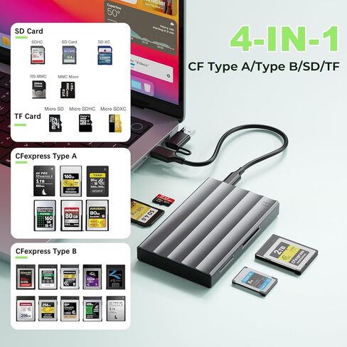 قارئ بطاقات 4 في 1 من النوع A+Type B CFexpress، USB 3.2 Gen 2 UHS-II SD4.0 ومحول بطاقة Micro SD/TF، ​​محول CFexpress Type B/A بسرعة 10 جيجابت في الثانية لأجهزة iPhone/Android/الكمبيوتر المحمول، مع Windows/Mac OS/Linux/iOS/iPadOS/Android in Kuwait