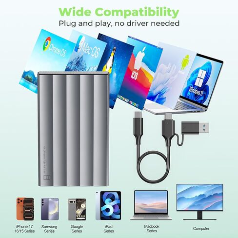 قارئ بطاقات 4 في 1 من النوع A+Type B CFexpress، USB 3.2 Gen 2 UHS-II SD4.0 ومحول بطاقة Micro SD/TF، ​​محول CFexpress Type B/A بسرعة 10 جيجابت في الثانية لأجهزة iPhone/Android/الكمبيوتر المحمول، مع Windows/Mac OS/Linux/iOS/iPadOS/Android in Kuwait